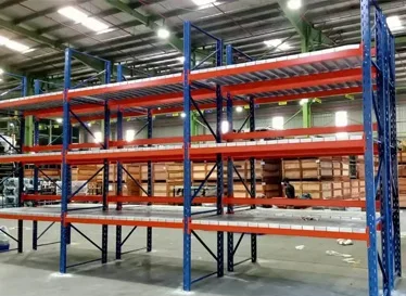 Slotted Angle Rack Longevity: Create Change In Storage World