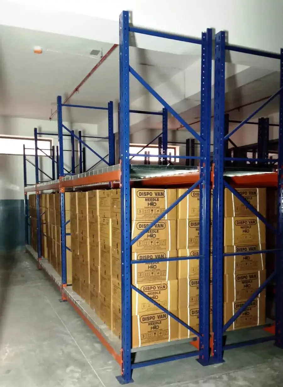 A Ultimate Guide to Industrial Storage Racks For Your Warehouse